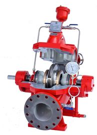 HSC UL 消防ポンプセット テクトップエンジンとトーナテックコントローラ 1000GPM 150PSI